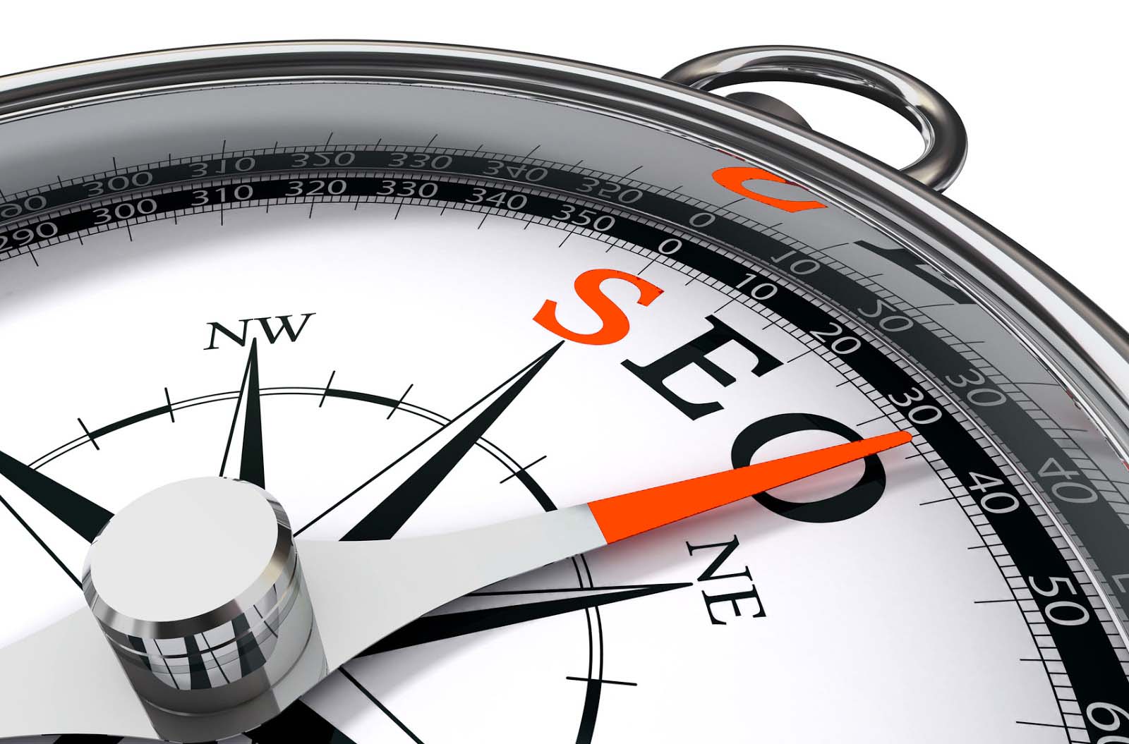 Otimização de Websites - SEO